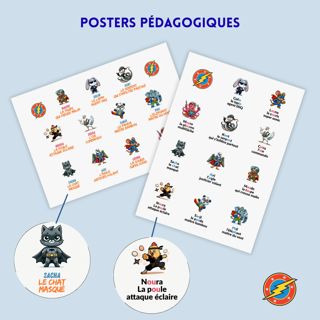 Deux modèles de posters pédagogiques des super-héros et de leurs sons
